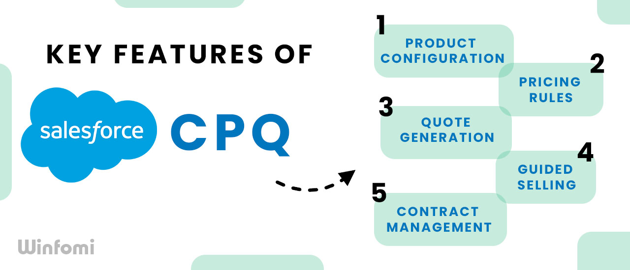 Key Features of Salesforce CPQ Implementation